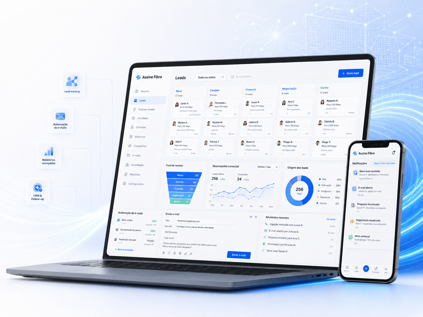 Painel com CRM de leads, funil e notificações